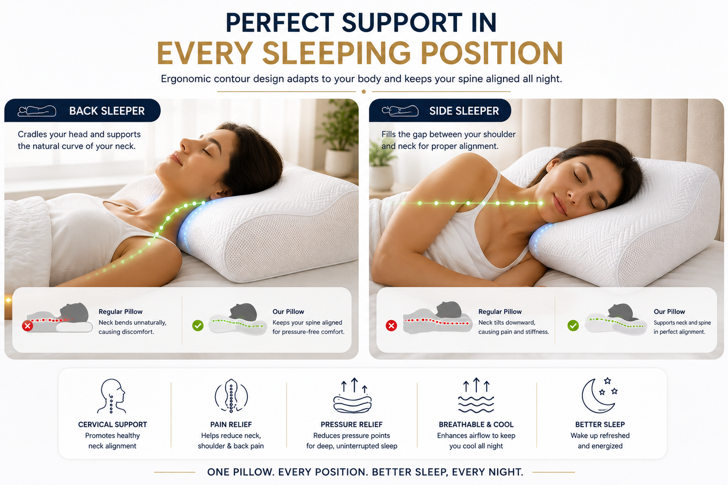 Engineered for Better Sleep. Built for Wellness.